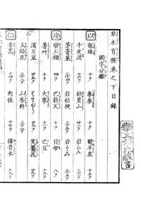 soumokuikusyu02-2.jpg